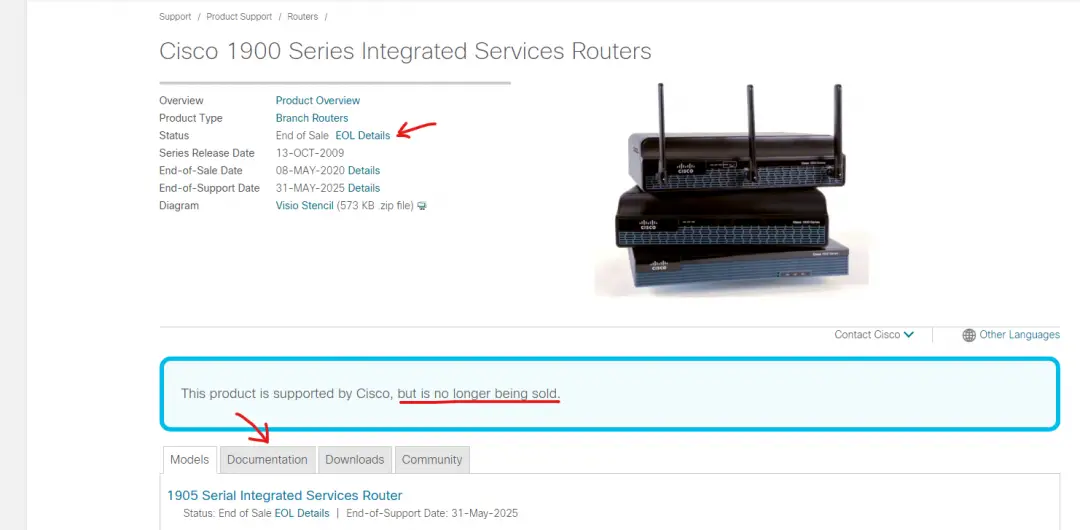 Cisco 1900 Documentation