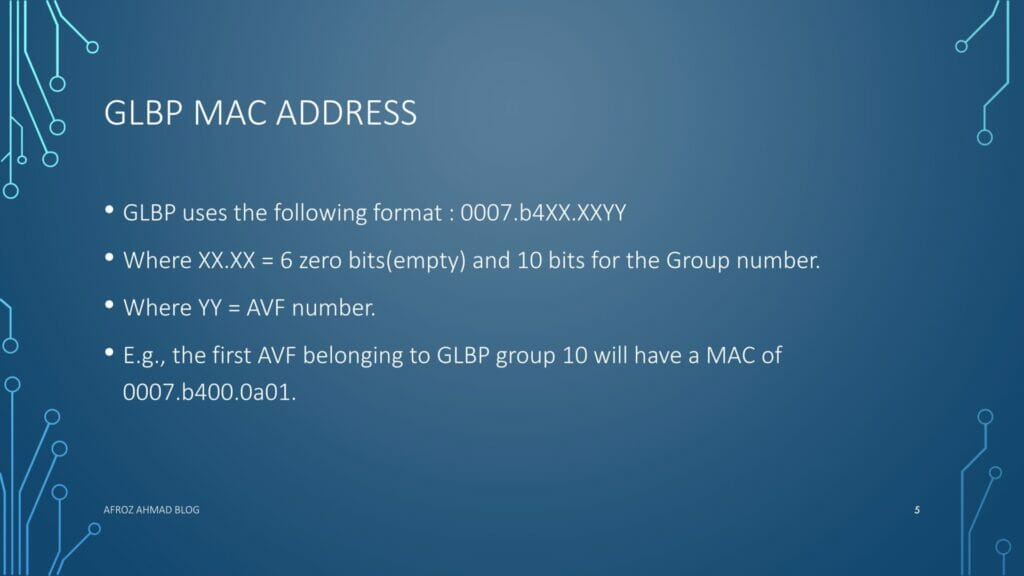 GLBP MAC Address