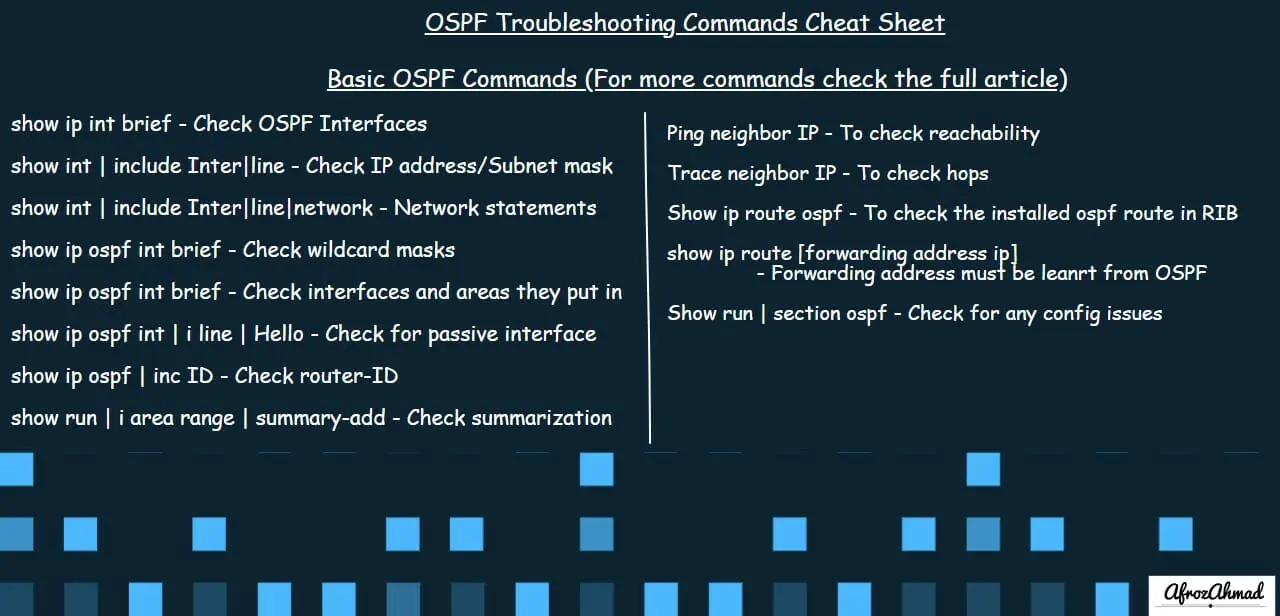 OSPF Troubleshooting Commands Cheat Sheet
