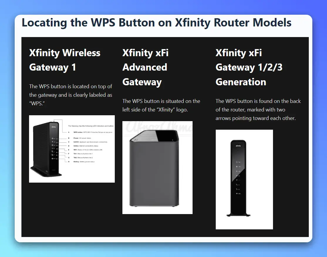 økologisk cylinder falanks Understanding and Using the WPS Button on Xfinity Router