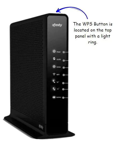 Xfinity Wireless Gateway 1 WPS Button