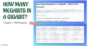 How Many Megabits in a Gigabit