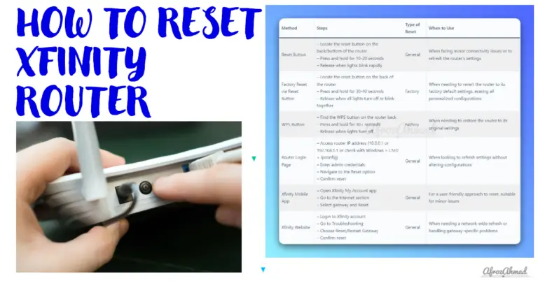How to Reset Xfinity Router