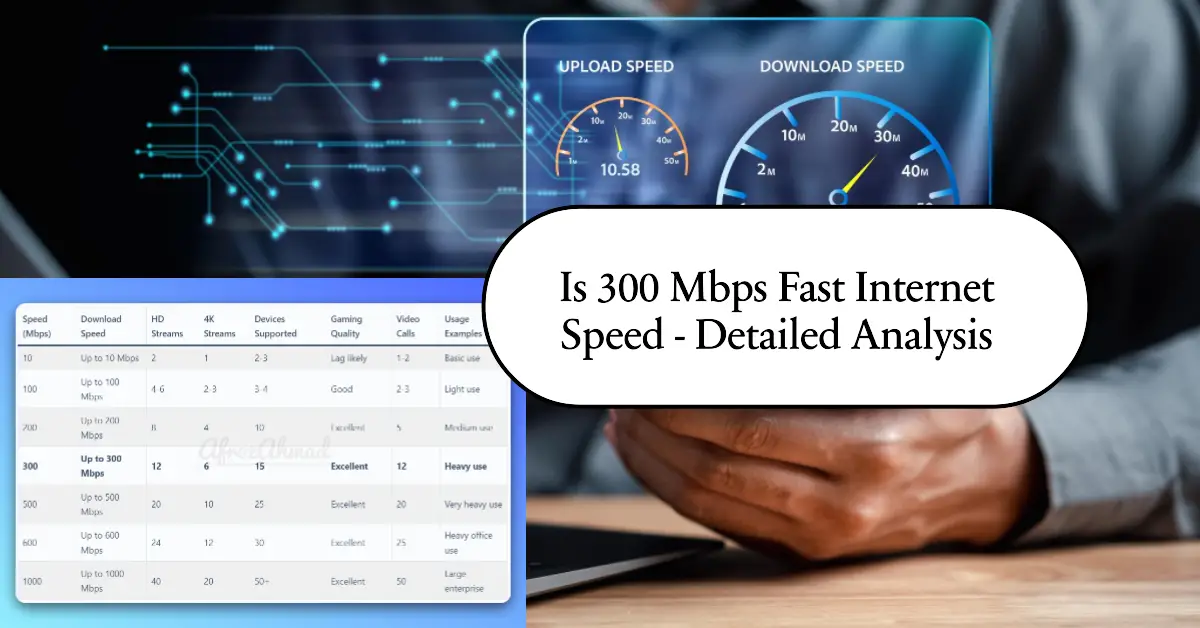is 300 mbps fast internet speed