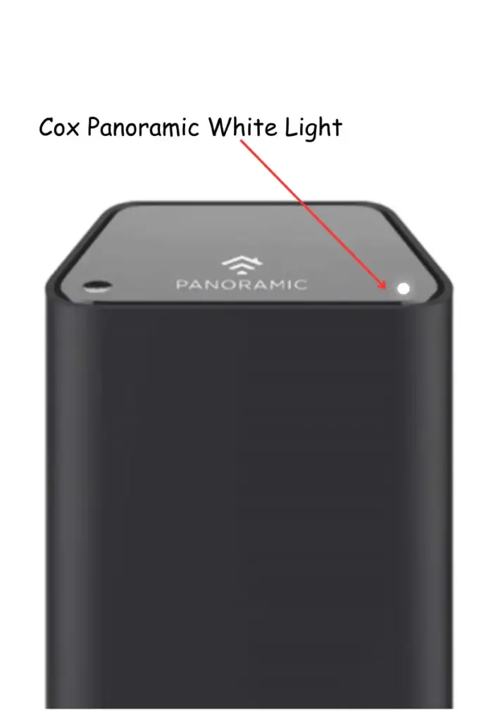 CoX Panoramic Modem Lights - White