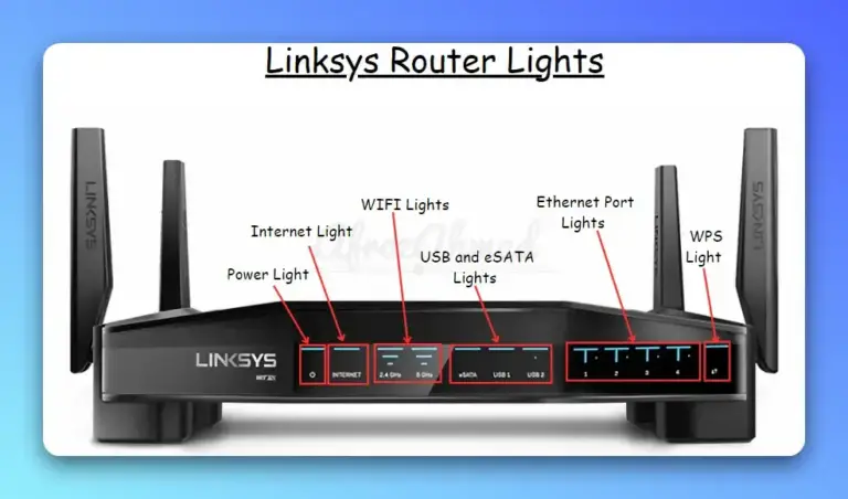 Linksys Router LED Lights