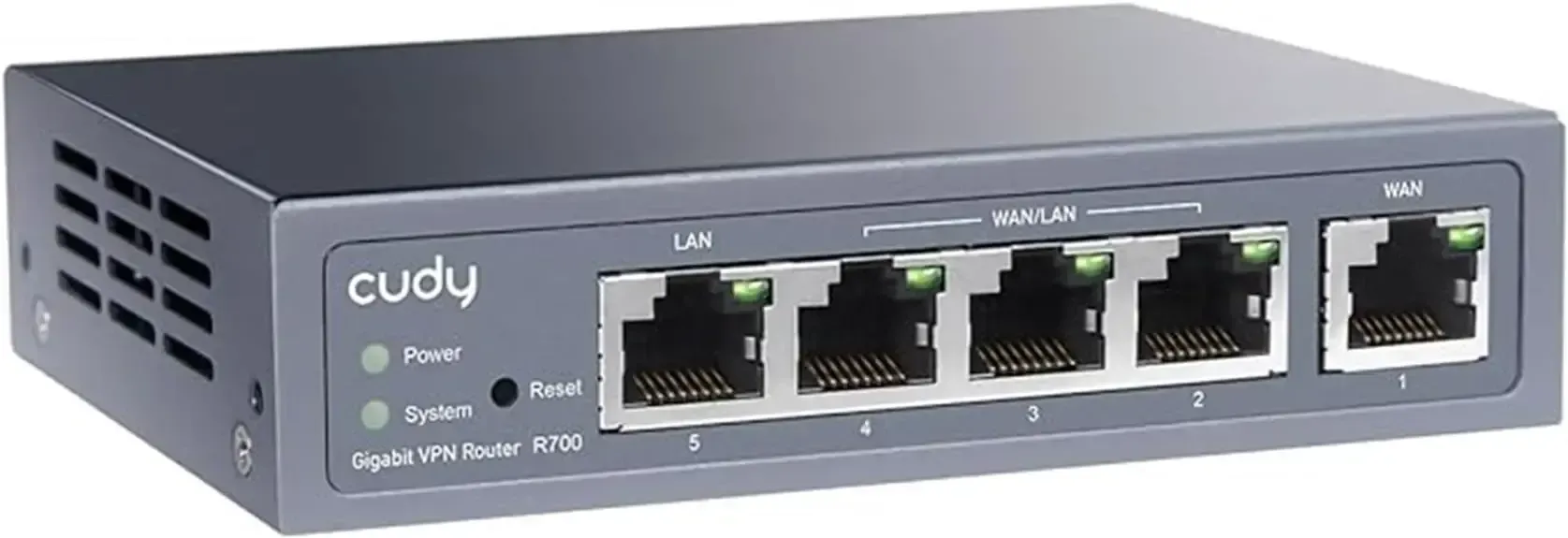 high speed secure network solution