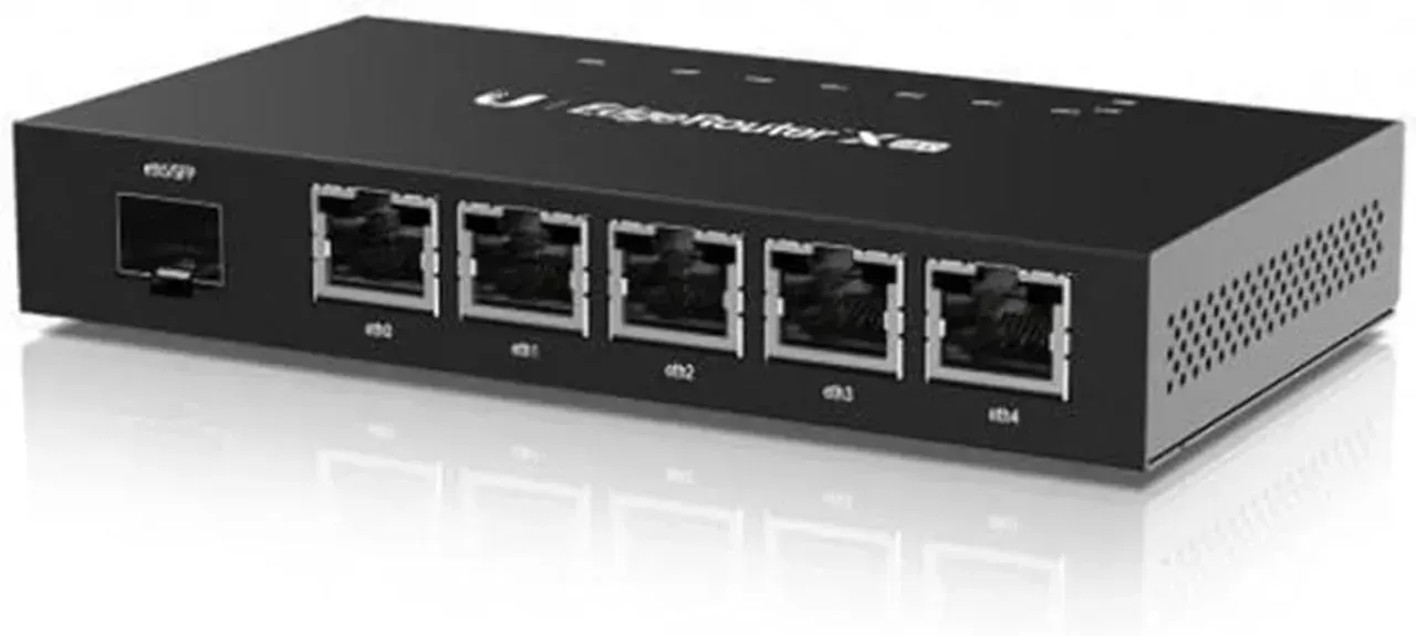 ubiquiti router with sfp
