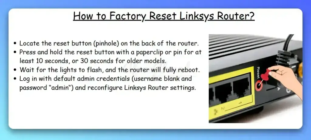 How to Reset Linksys Router