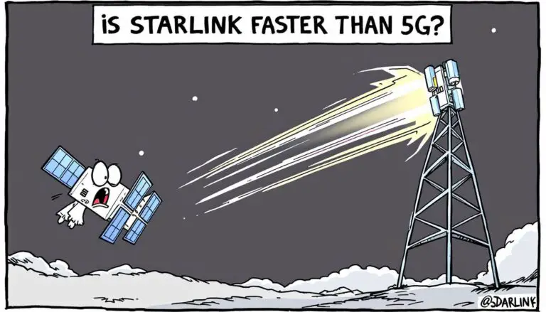 IS STARLINK FASTER THAN 5G