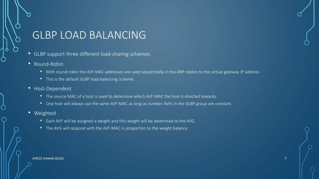 GLBP Load Balancing