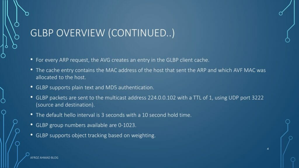 GLBP multicast address and overview
