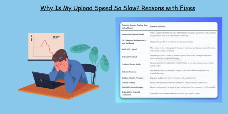 Why is my upload speed so slow