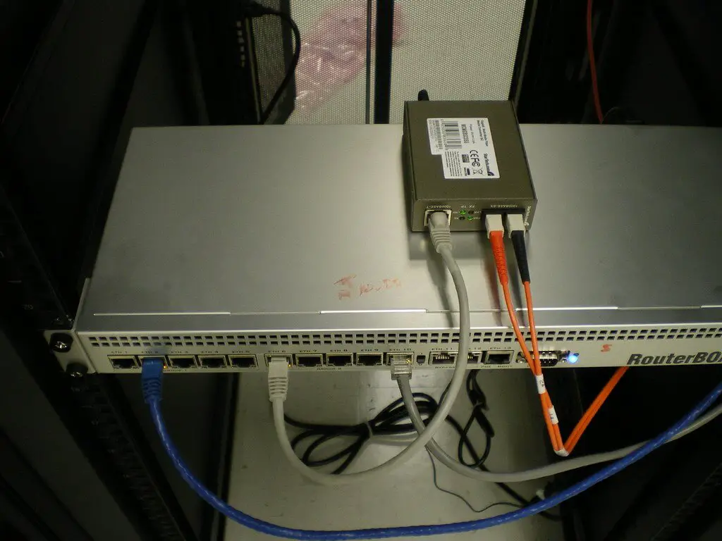 Fiber Media Converters 