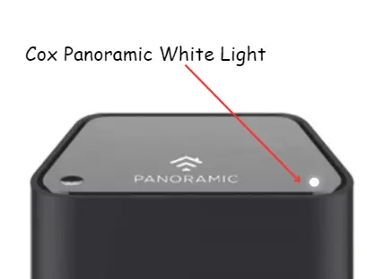 Cox Panoramic Modem Lights