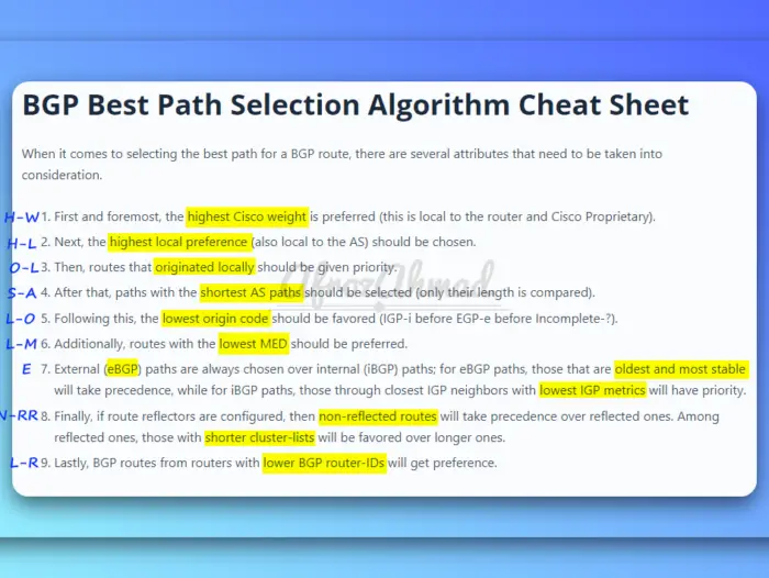 BGP Best Path Selection Algorithm Cheat Sheet