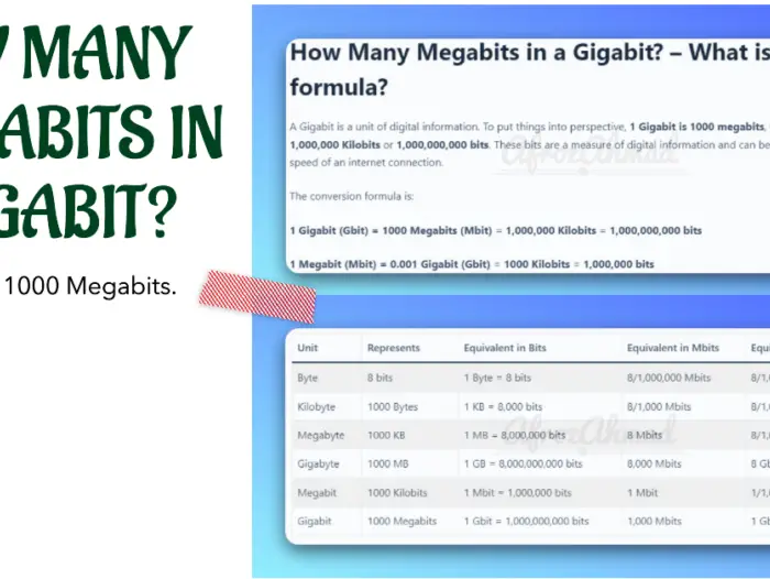 How Many Megabits in a Gigabit