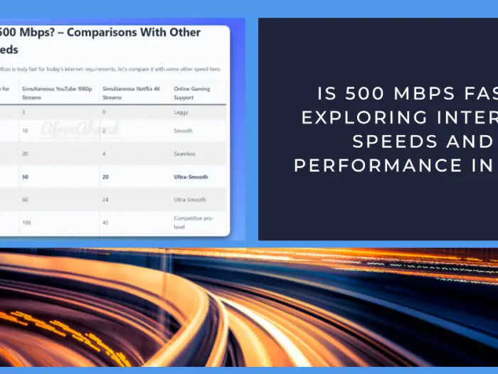 Is 500 Mbps Fast