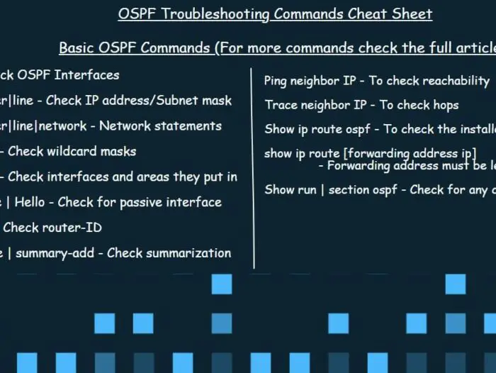 OSPF Troubleshooting Commands Cheat Sheet