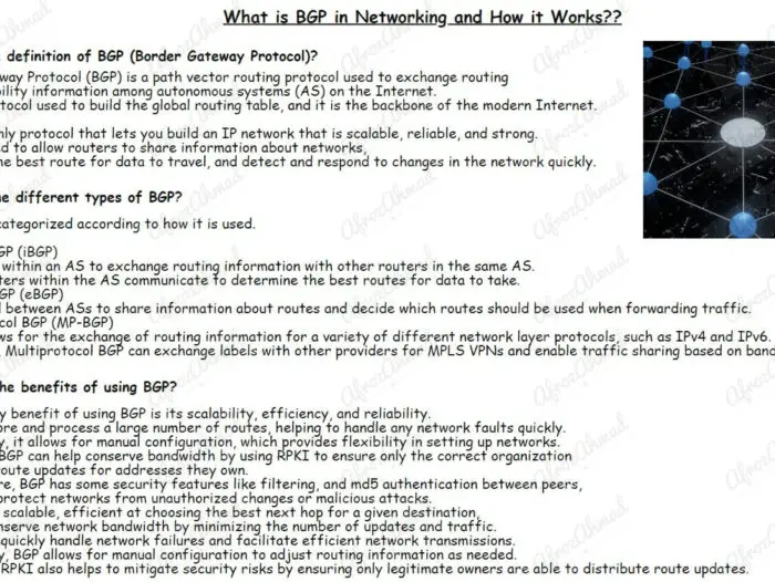 What is BGP in Networking and how it works